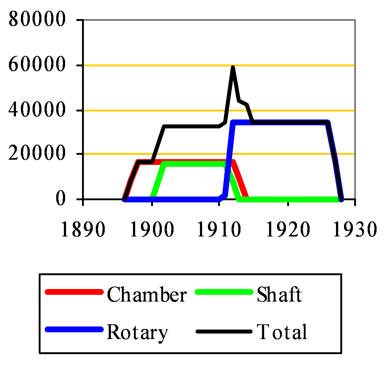 Barton clinker capacity