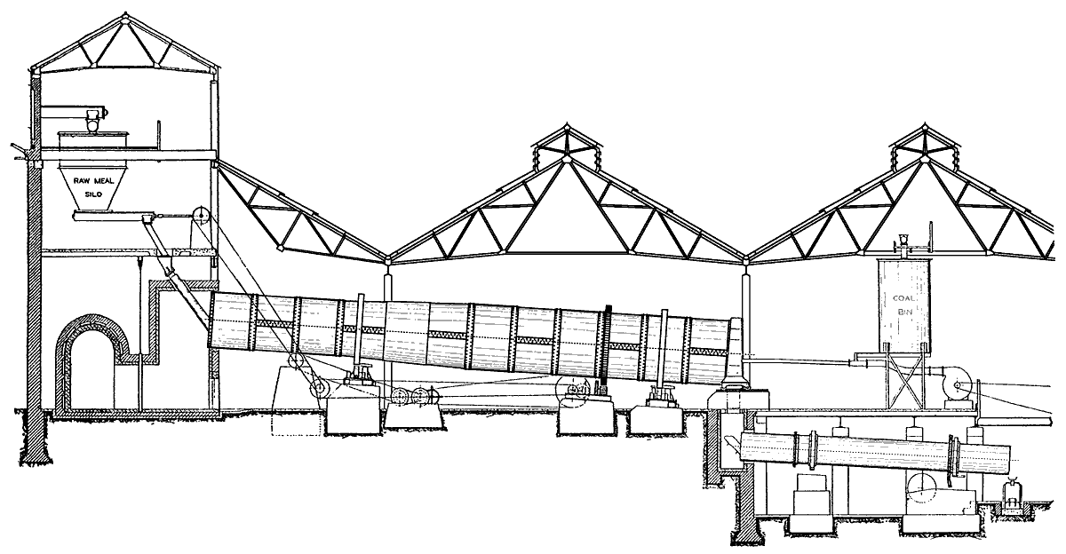 kiln diagram