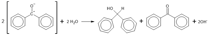 Making benzhydrol