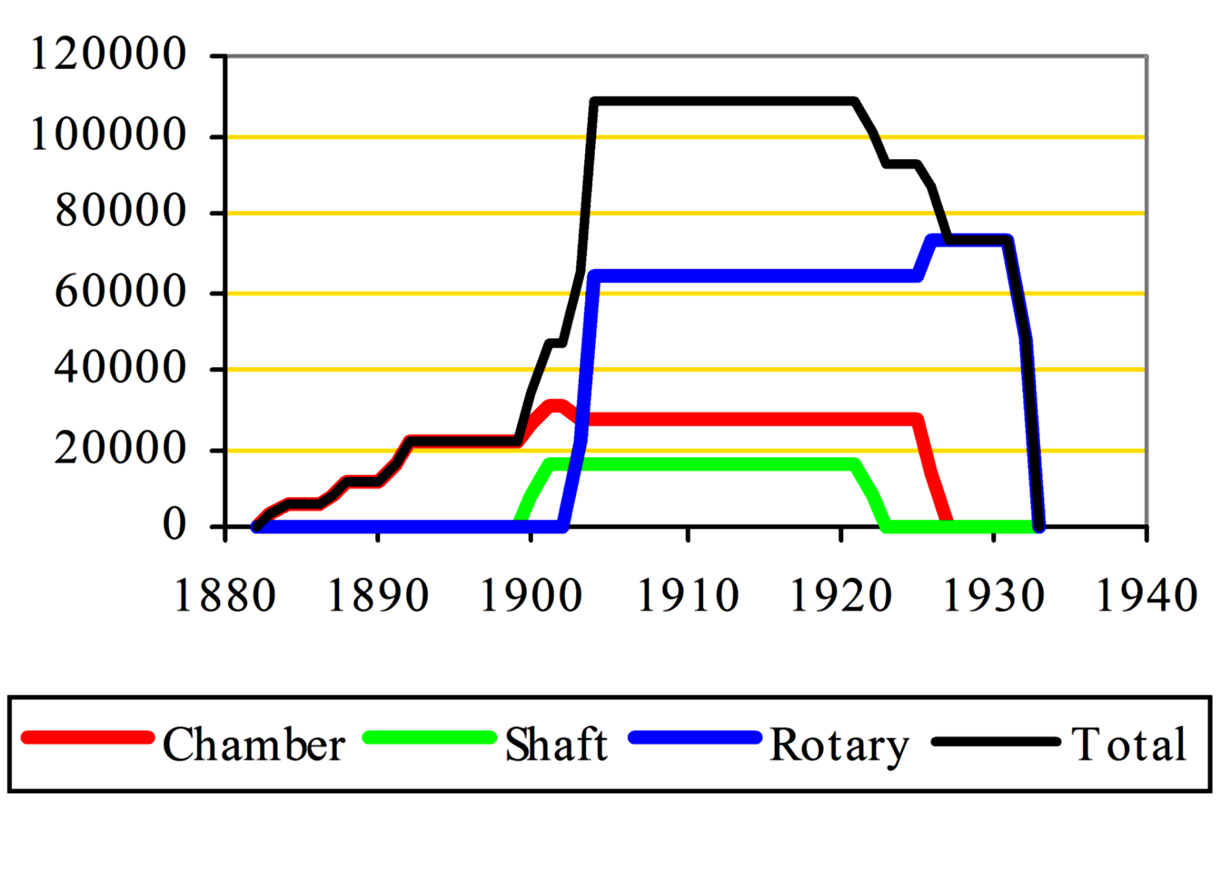 Arlesey clinker capacity