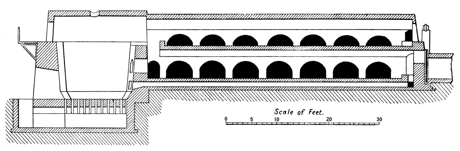 batchelor kiln