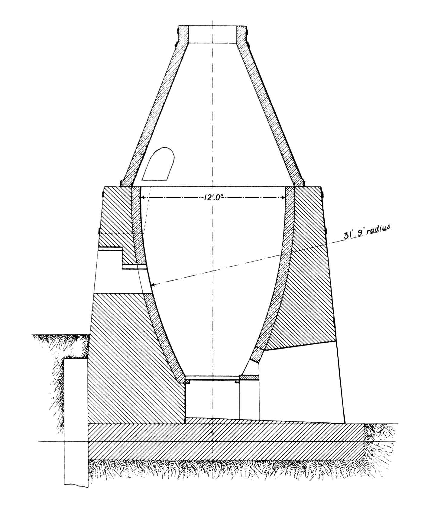 bottle kiln 02