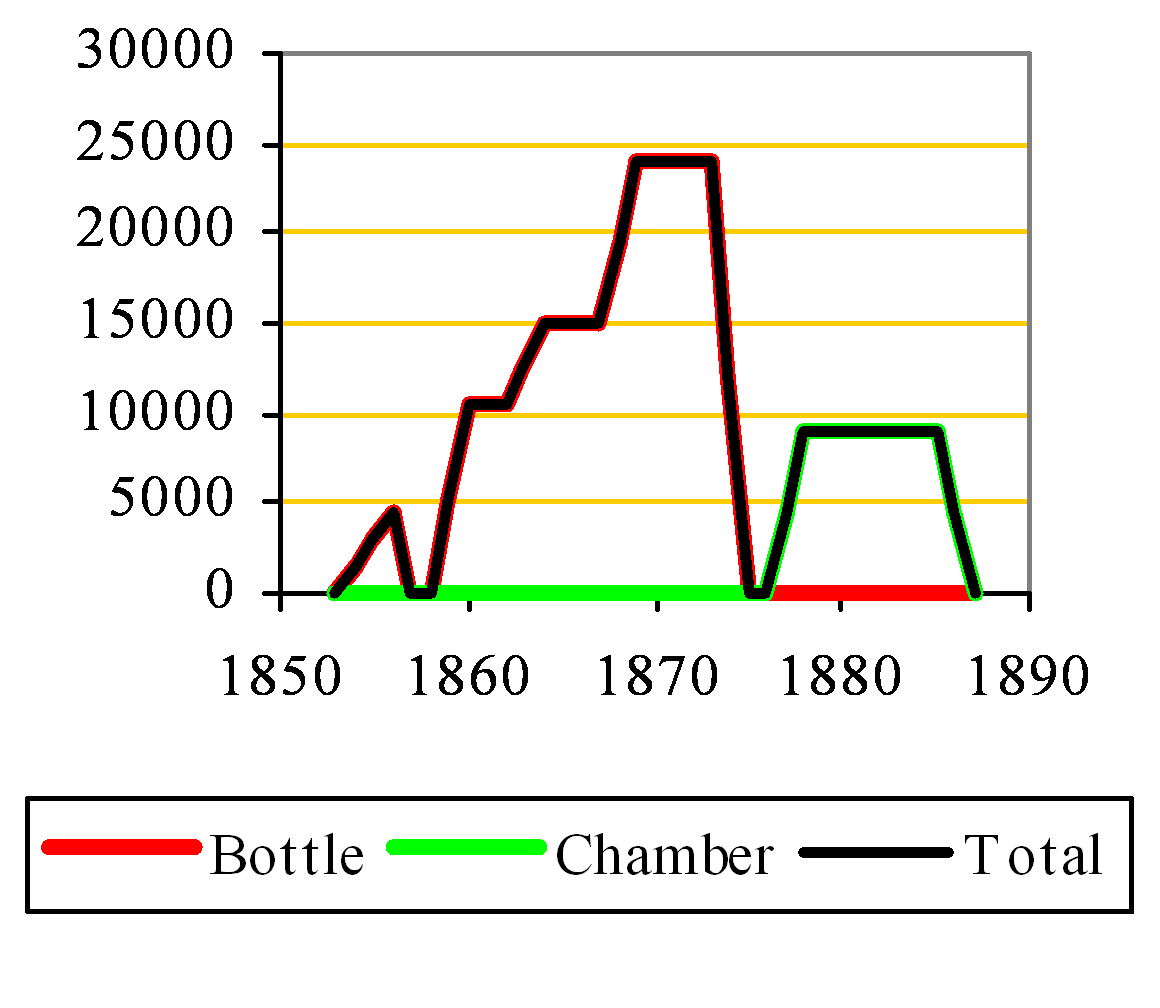 Cliffe Creek clinker capacity