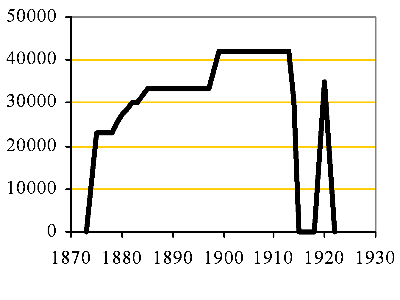 Cliffe Quarry clinker capacity