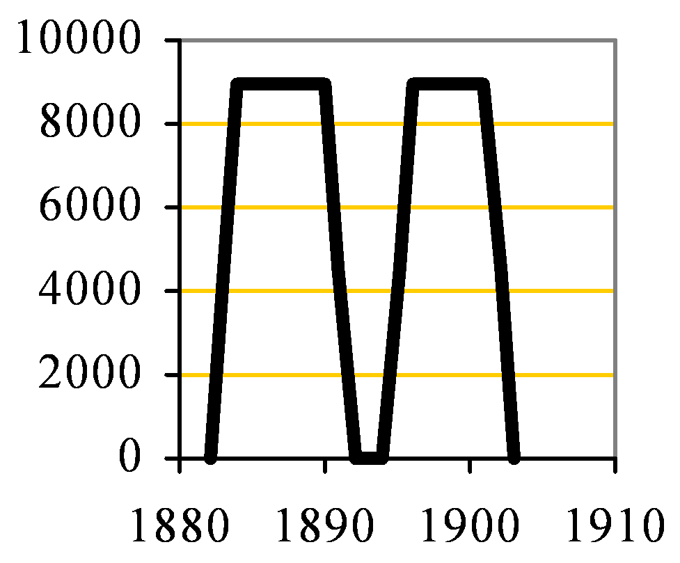 Cuxton clinker capacity