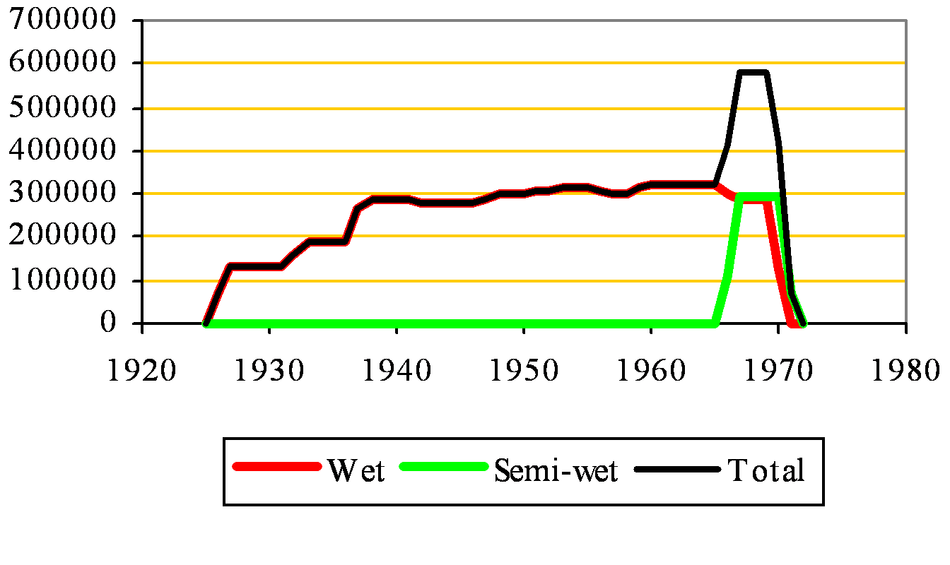 Dunstable clinker capacity