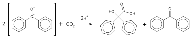 Making benzilic acid