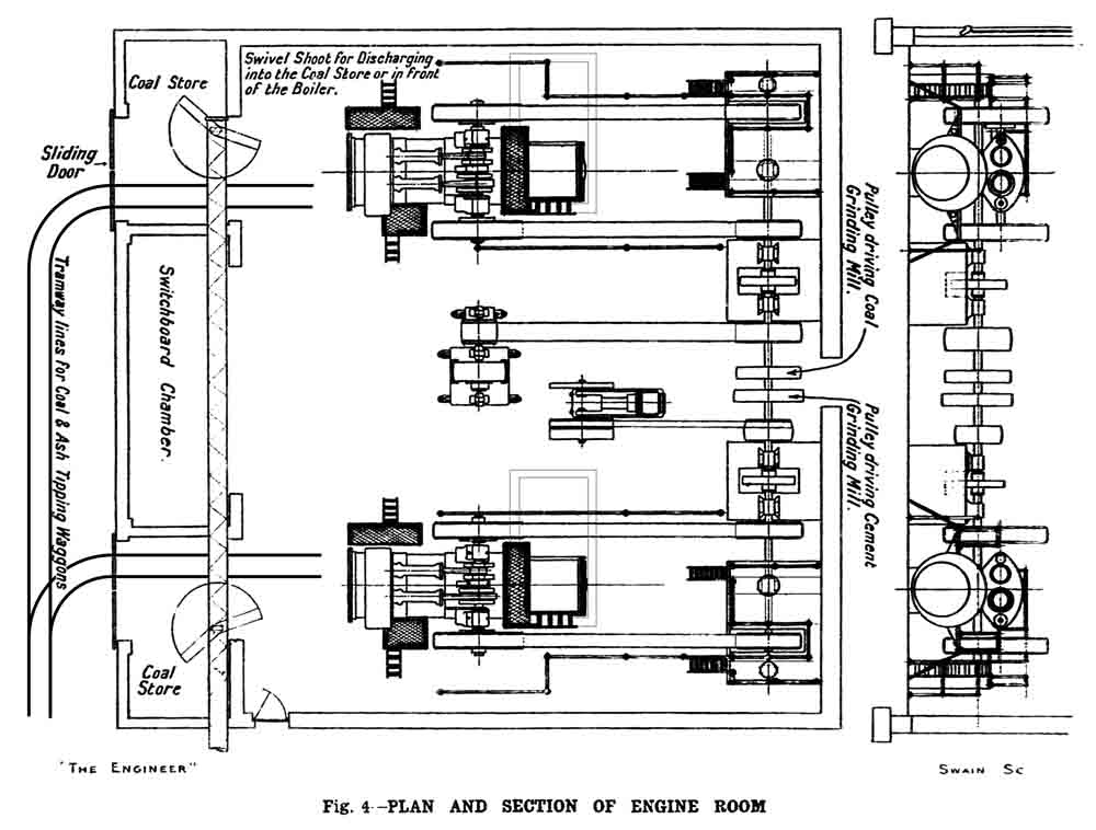 Masons engine room dwg