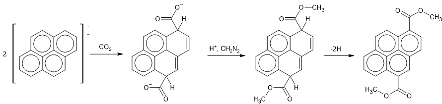 Carboxylating pyrene